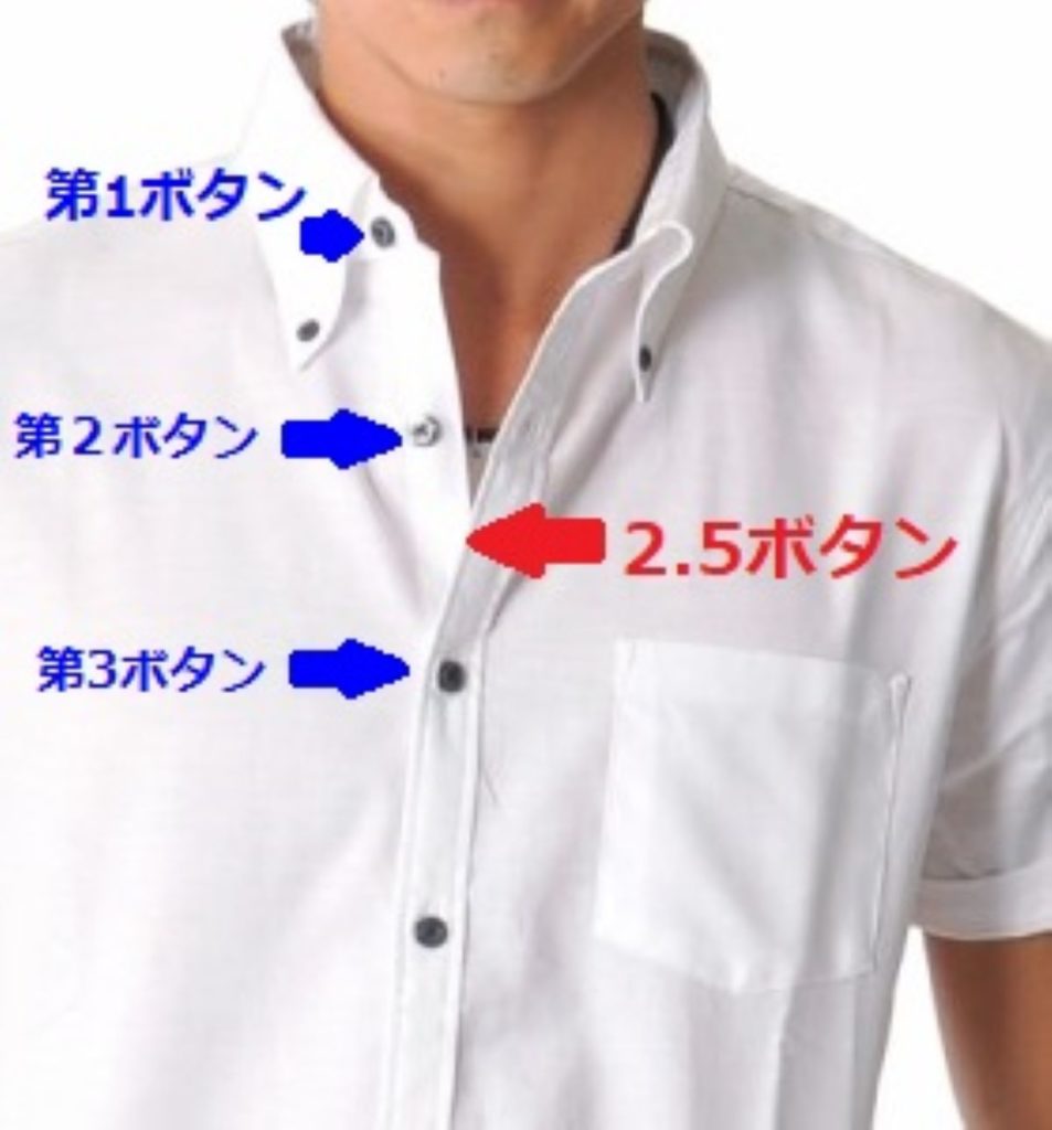 ノーネクタイでシャツから下着を見せない超簡単な技 2 5ボタン