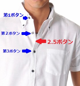 ユニークシャツ ボタン 一番上 スーツ ファッショントレンドについて